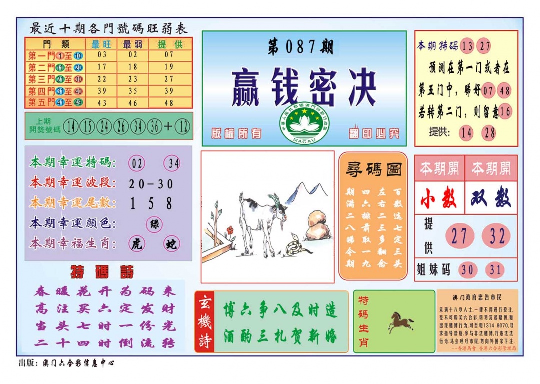 087期赢钱秘诀[图]