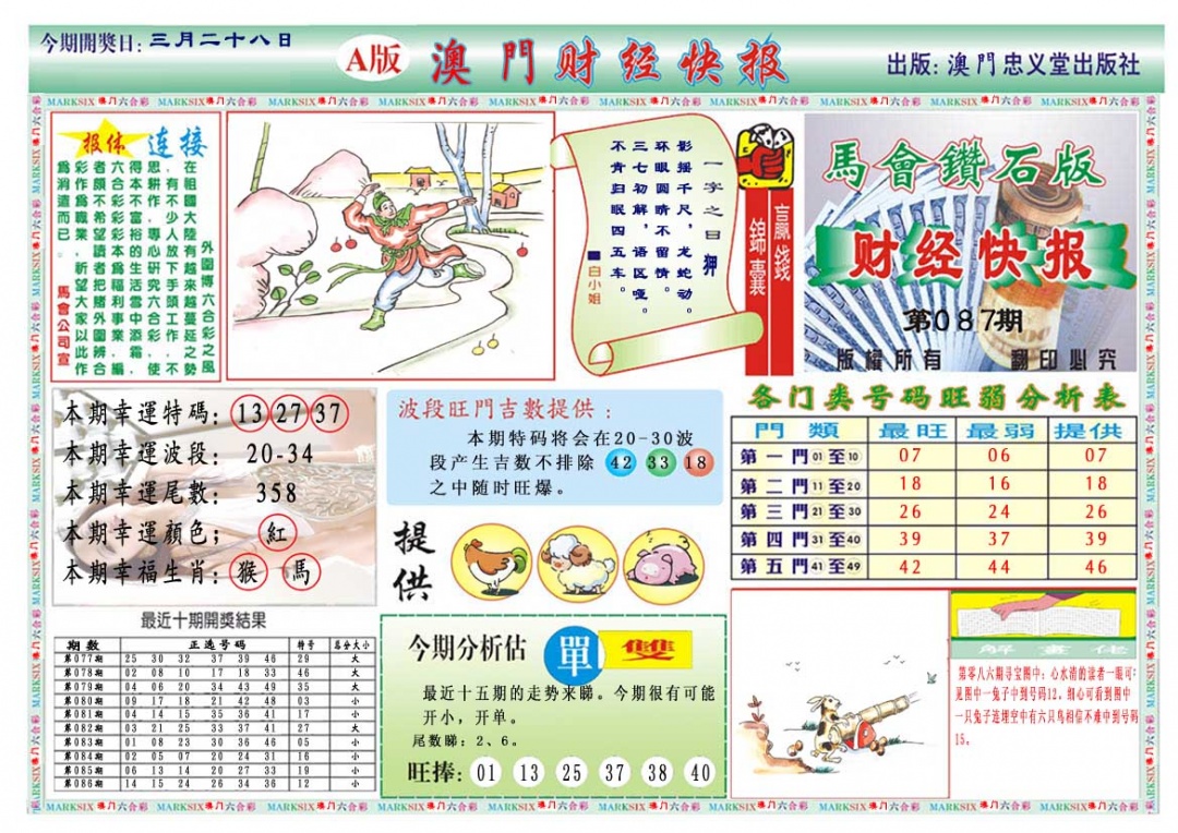 087期财经快报A[图]