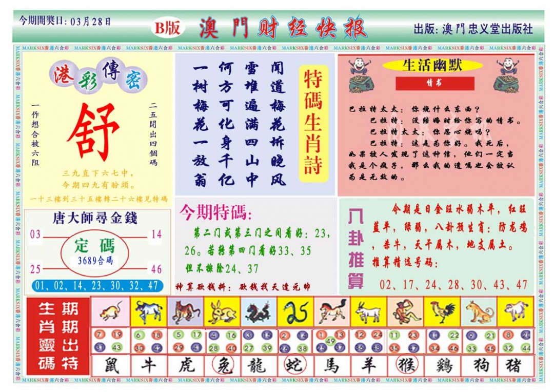 087期财经快报B[图]