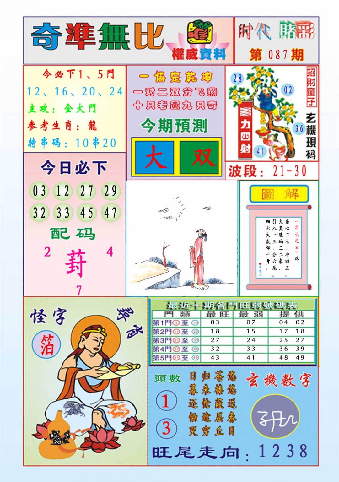 087期奇准无比[图]